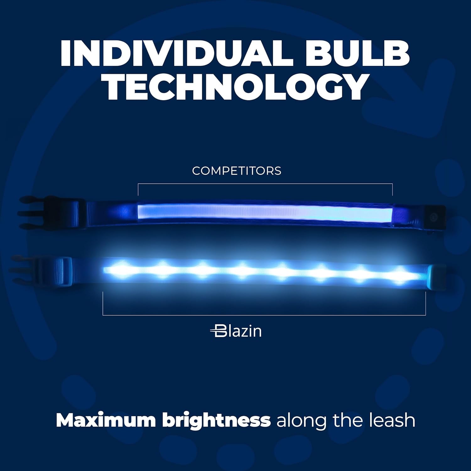 Light up Dog Collar - the Original LED Dog Collar - USB Rechargeable - Waterproof - 1,000 Feet of Visibility - Dog Collar Light for Small, Medium, Large Dogs - US Brand
