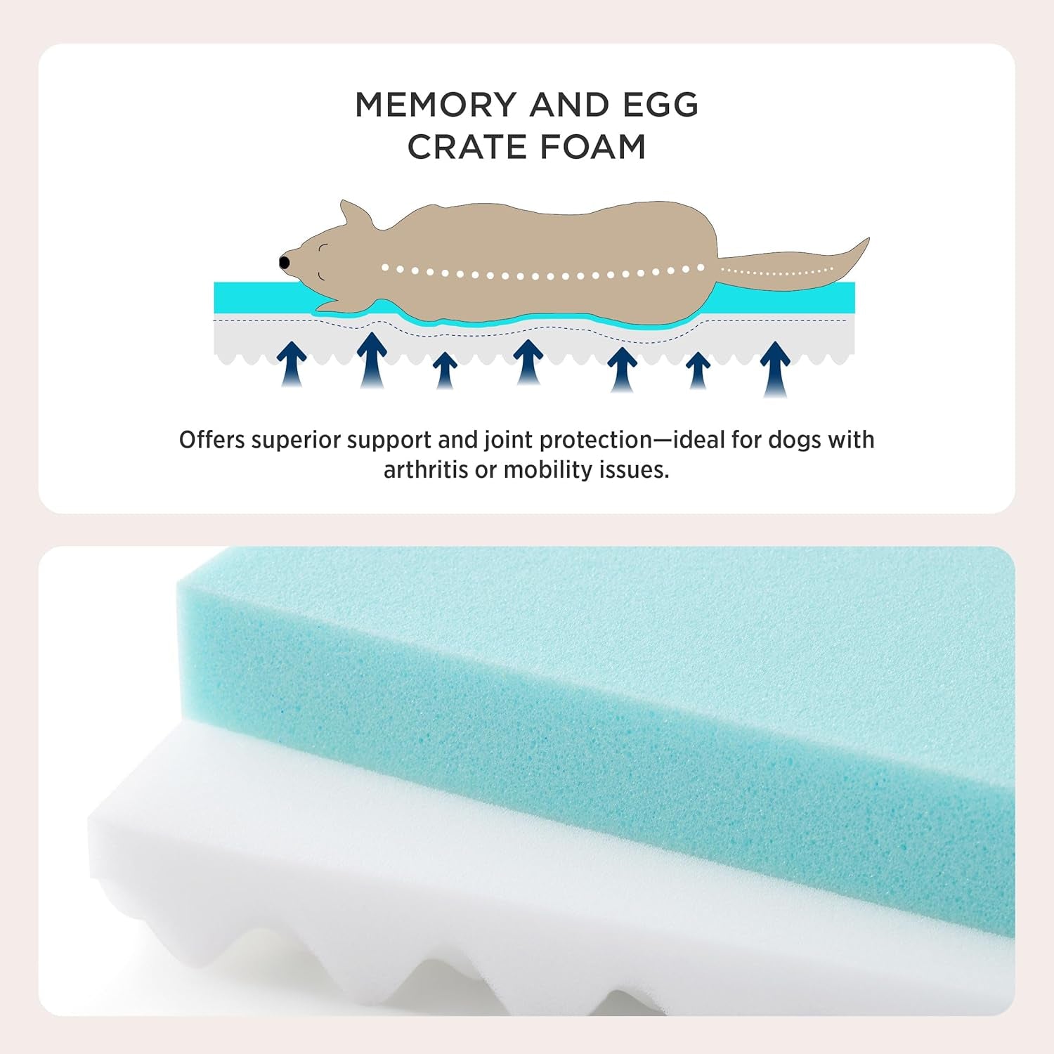 Orthopedic Dog Bed Large Sized Dog - Memory Foam Pet Mattress with Removable Washable Cover and Egg Crate Foam, Thick Flat Suitable for Pet up to 65 Lbs, 36X27X3.5 Inches, Grey