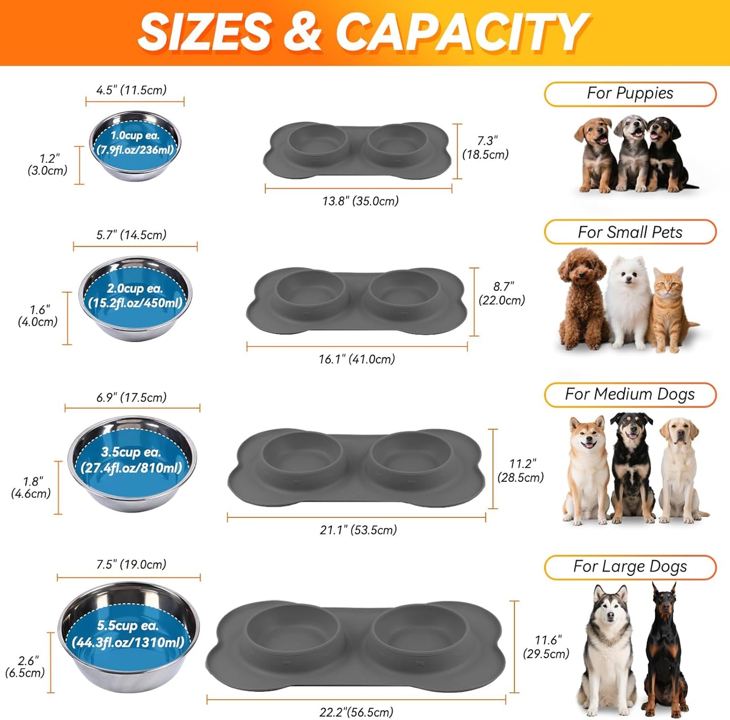 Dog Bowls, Dog Food Bowls, Stainless Steel Cat Puppy Water Bowls with Non Spill Skid Resistant Silicone Mat, Small, Turquoise