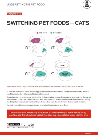 Indoor Cat Food Liveclear Cat Allergen Reducing Turkey and Rice Formula - 3.2 Lb.